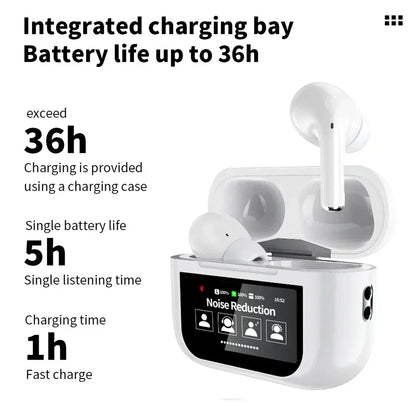 Anc Air pods Pro with Digital Display