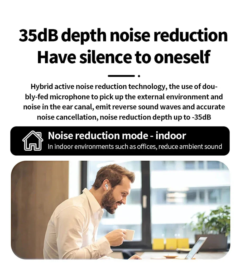 Anc Air pods Pro with Digital Display