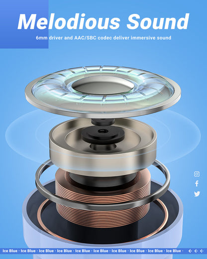 ACEFAST T6 TWS Earphone Wireless Bluetooth 5.0 Headphones Sport Gaming